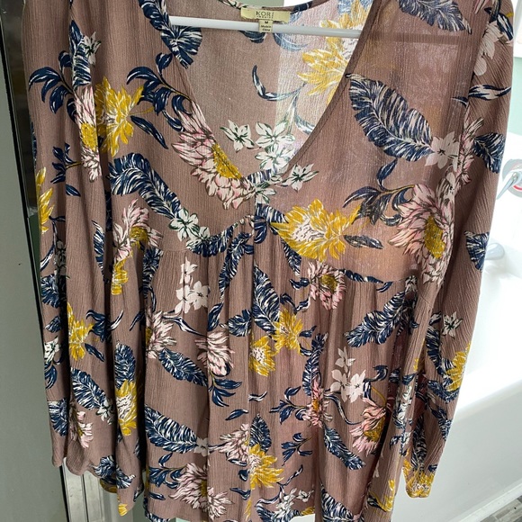Flowered top from boutique - Picture 2 of 3
